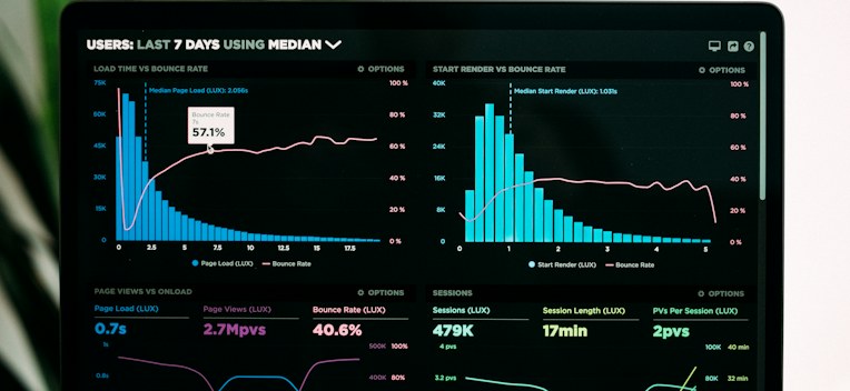 An analytics dashboard with charts on a monitor